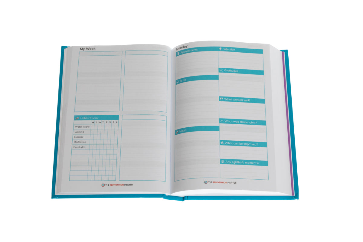 closer look of the Inside pages of The Empowerment Planner showing weekly preparation and habit tracker and daily planning layout with reflection prompts